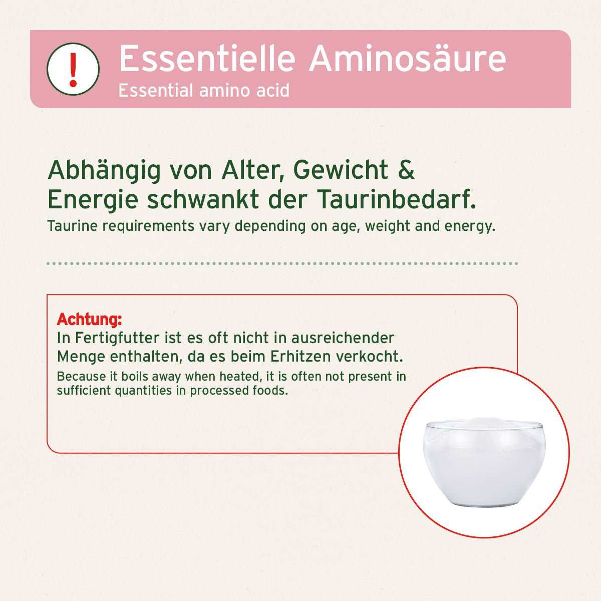 Grafik mit zusätzlichen Informationen Taurin Pulver für Hunde, essentielle Aminosäure, unterstützt Herz-Kreislauf-System, gleicht Taurinmangel aus, AniForte.