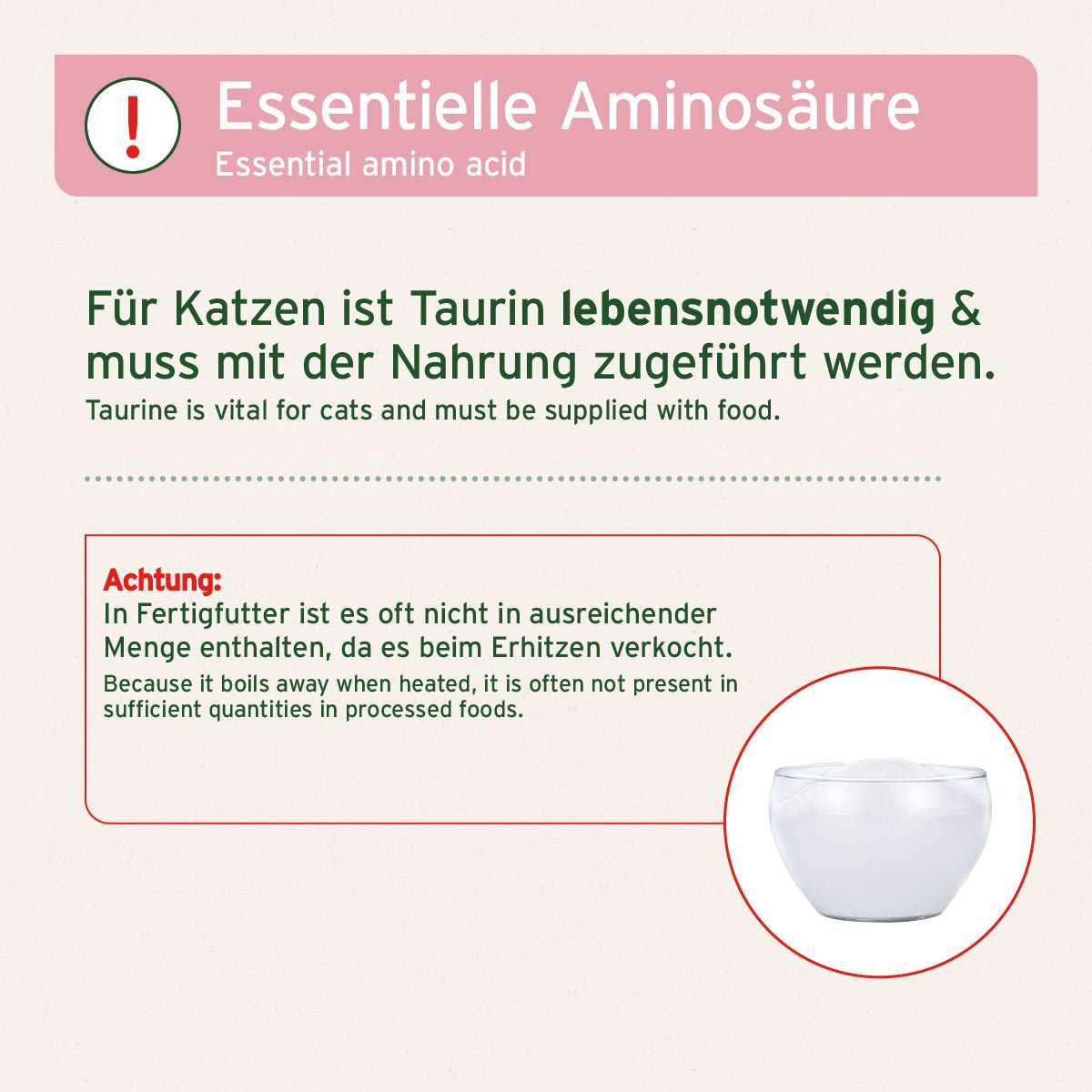 Informationen zum Taurin Pulver für Katzen - AniForte