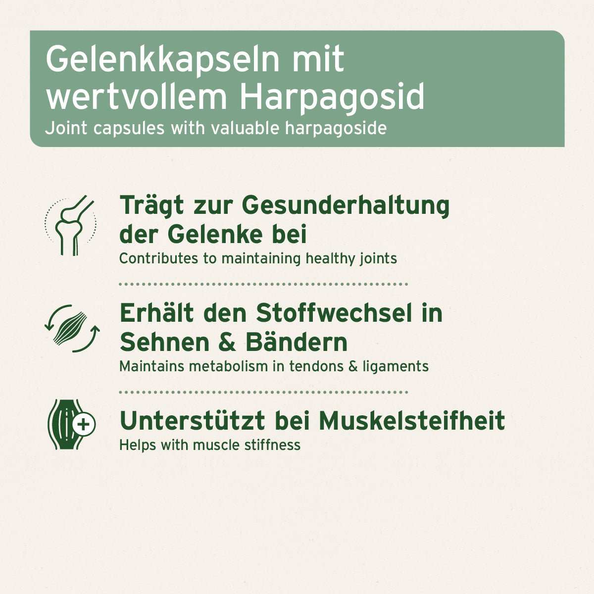 Gelenkkapseln mit Harpagosid, unterstützen gesunde Gelenke, Sehnen und Bänder bei Hunden.