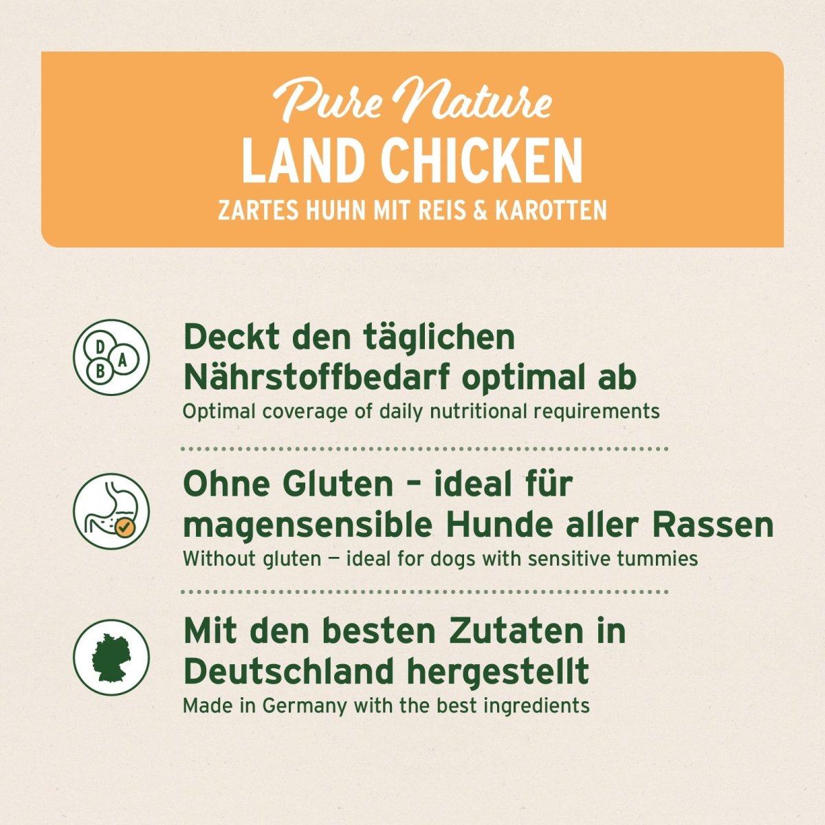 Halbfeuchtes Trockenfutter LandChicken mit zartem Huhn, Reis und Karotten, glutenfrei, für magensensible Hunde, hergestellt in Deutschland