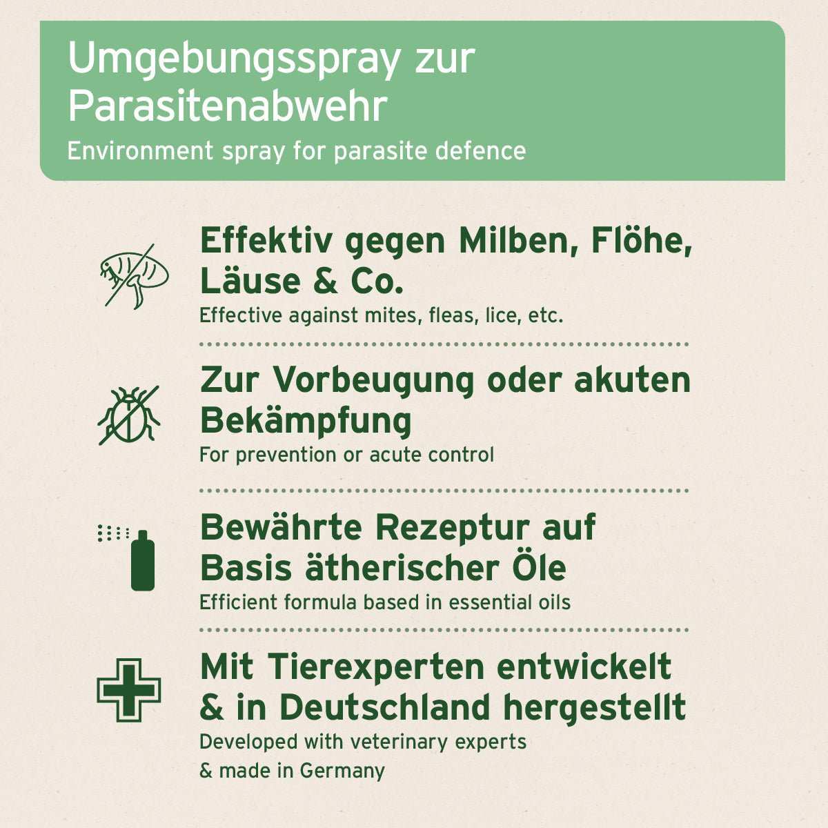 Anwendungsbeispiele Umgebungsspray zur Parasitenabwehr, effektiv gegen Milben und Flöhe, basierend auf ätherischen Ölen.