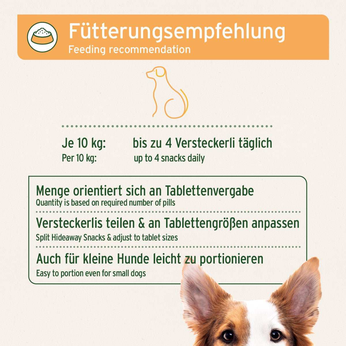 Produktbild von AniForte® Versteckerli – weiches Ergänzungsfuttermittel für Hunde, ideal zur Tablettenverabreichung, mit viel Hühnchenfleisch und ohne Getreide, für stressfreie Medikamentengabe.