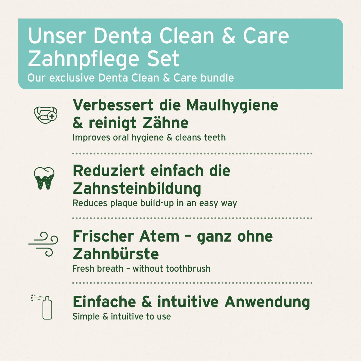 Zahnpflege Set - AniForte