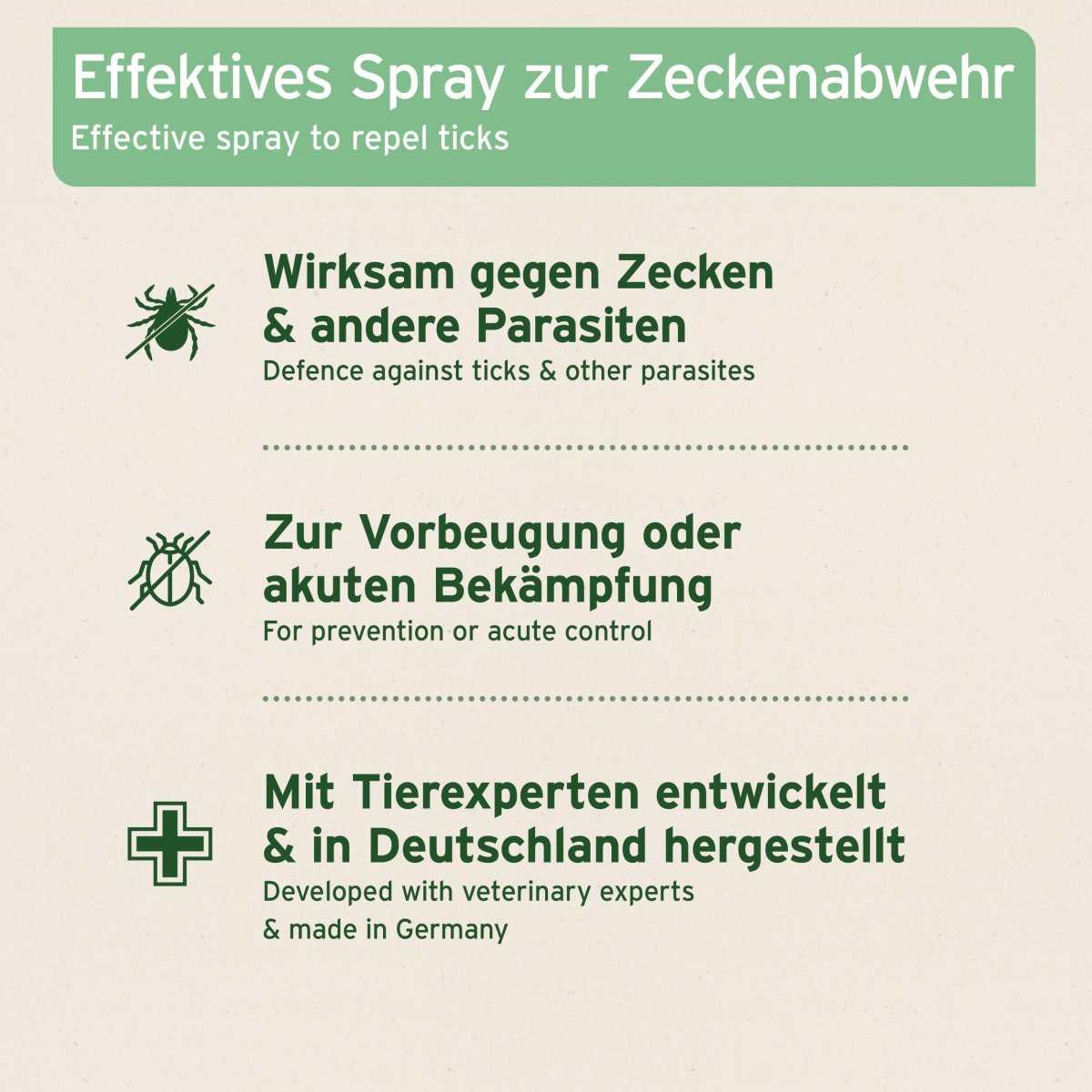 Infografik Zeckenspray für Hunde zur Abwehr von Zecken und Parasiten, entwickelt mit Tierexperten, made in Germany.