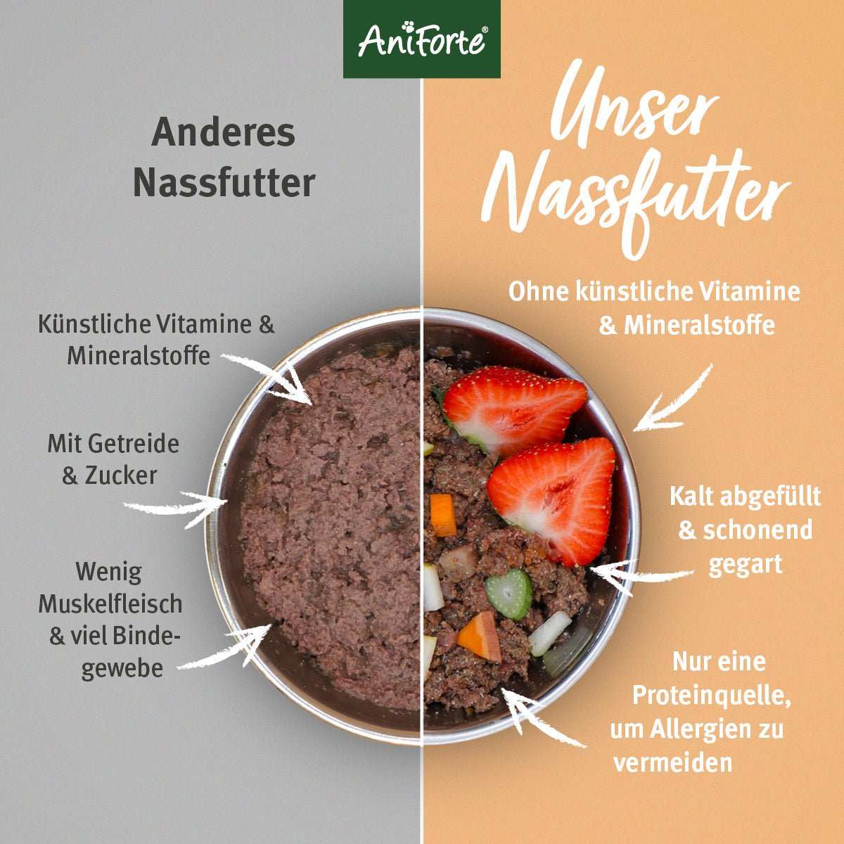 AniForte PureNature Nassfutter JuniorMenue mit Rind und Süßkartoffeln, getreidefrei, für Welpen und Junghunde.