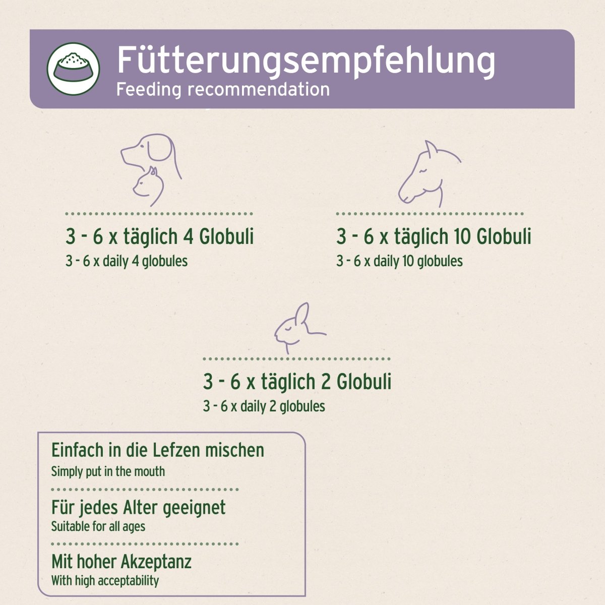 Bachblüten Rivalität - AniForte