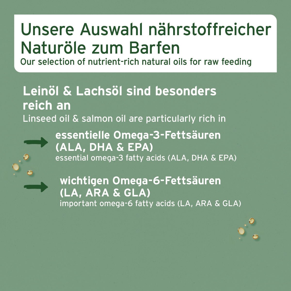 BARF - Öl Set mit Leinöl & Lachsöl - AniForte