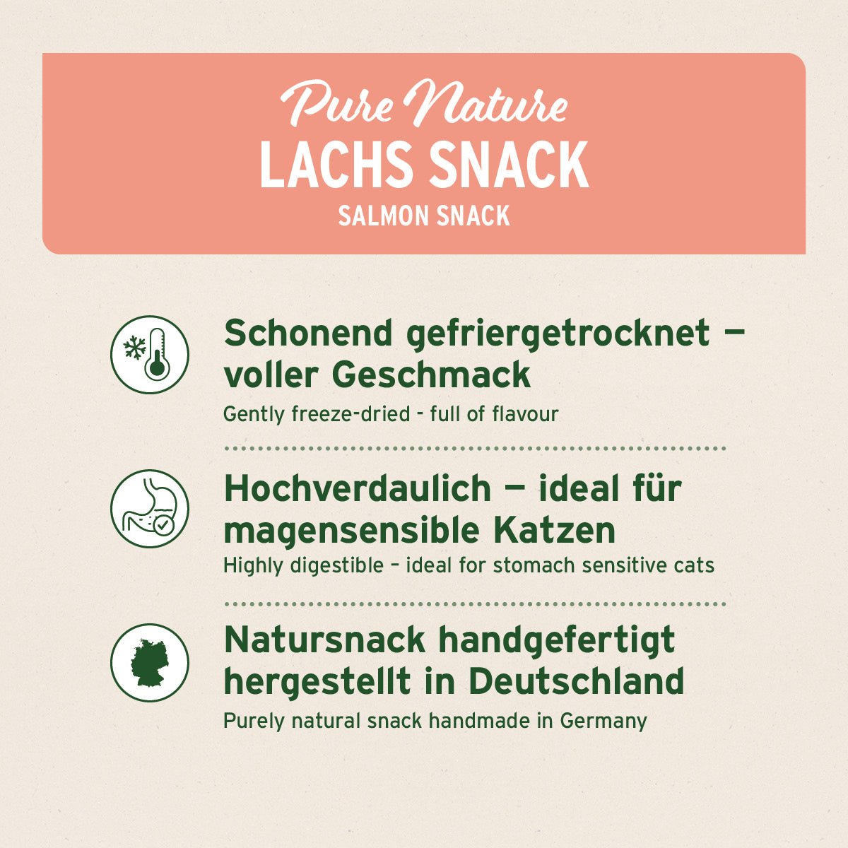 Lachs Snack - AniForte