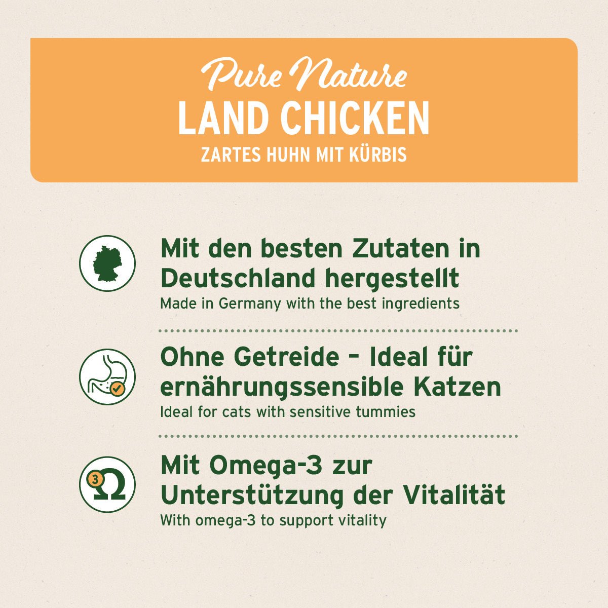 Nassfutter Land Chicken – Zartes Huhn mit Kürbis - AniForte