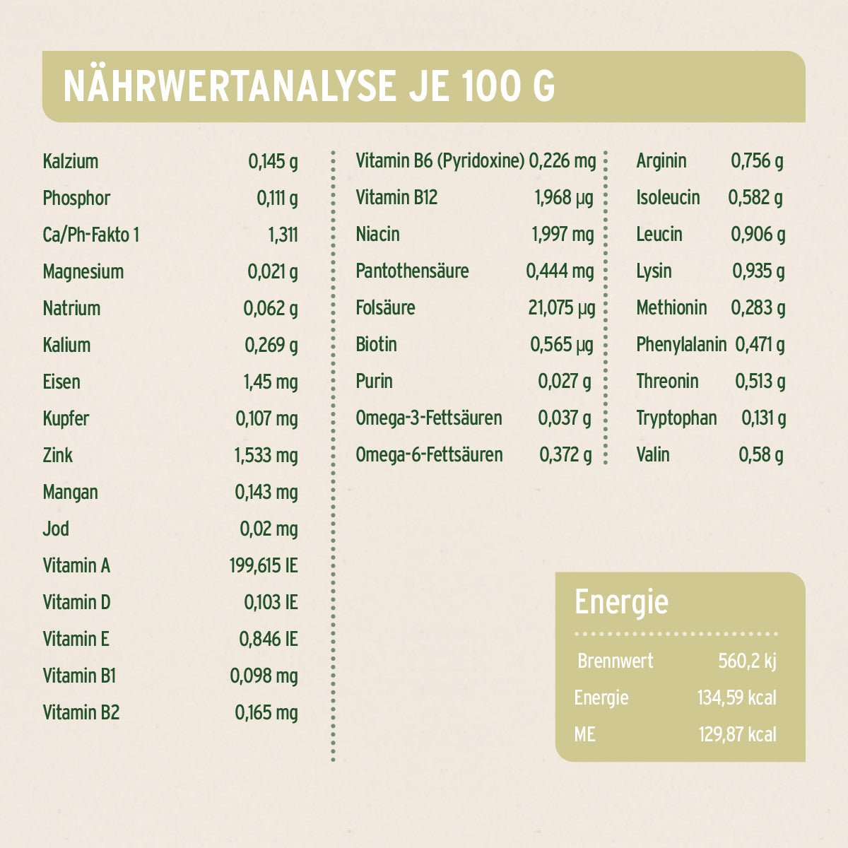 Nassfutter Wild Forest – "Wild mit Zucchini" - AniForte