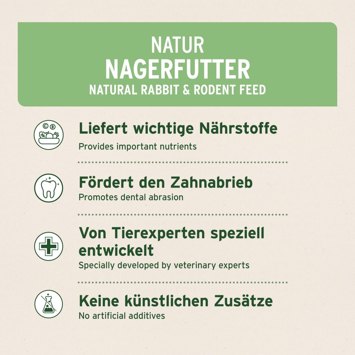 Natur Nagerfutter - AniForte