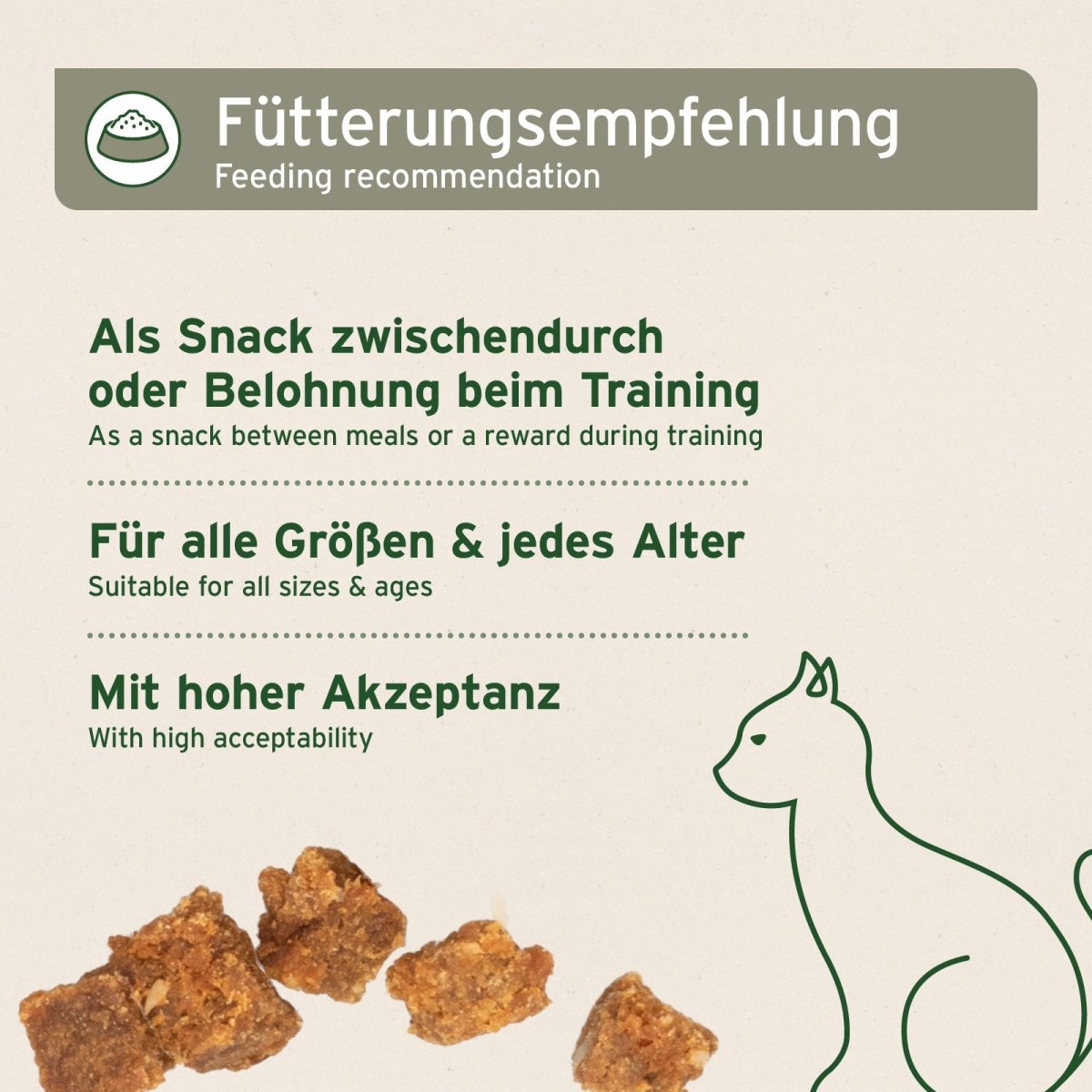 Soft Snack Kaninchen - AniForte