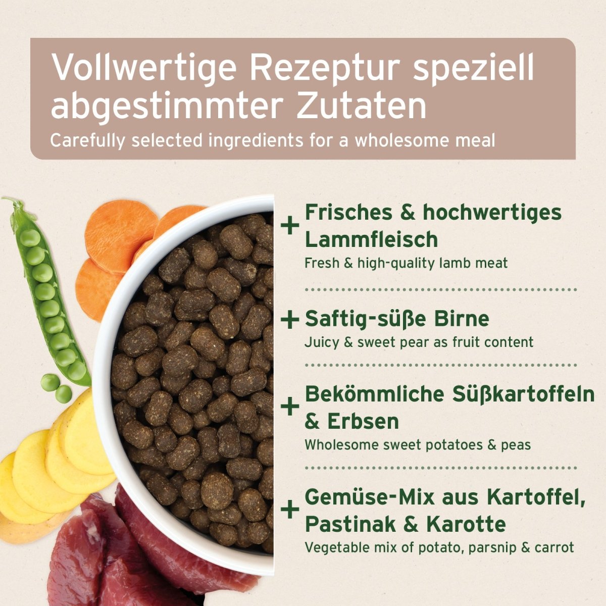 Trockenfutter FarmsLamb – Herzhaftes Lamm mit Süßkartoffeln - AniForte