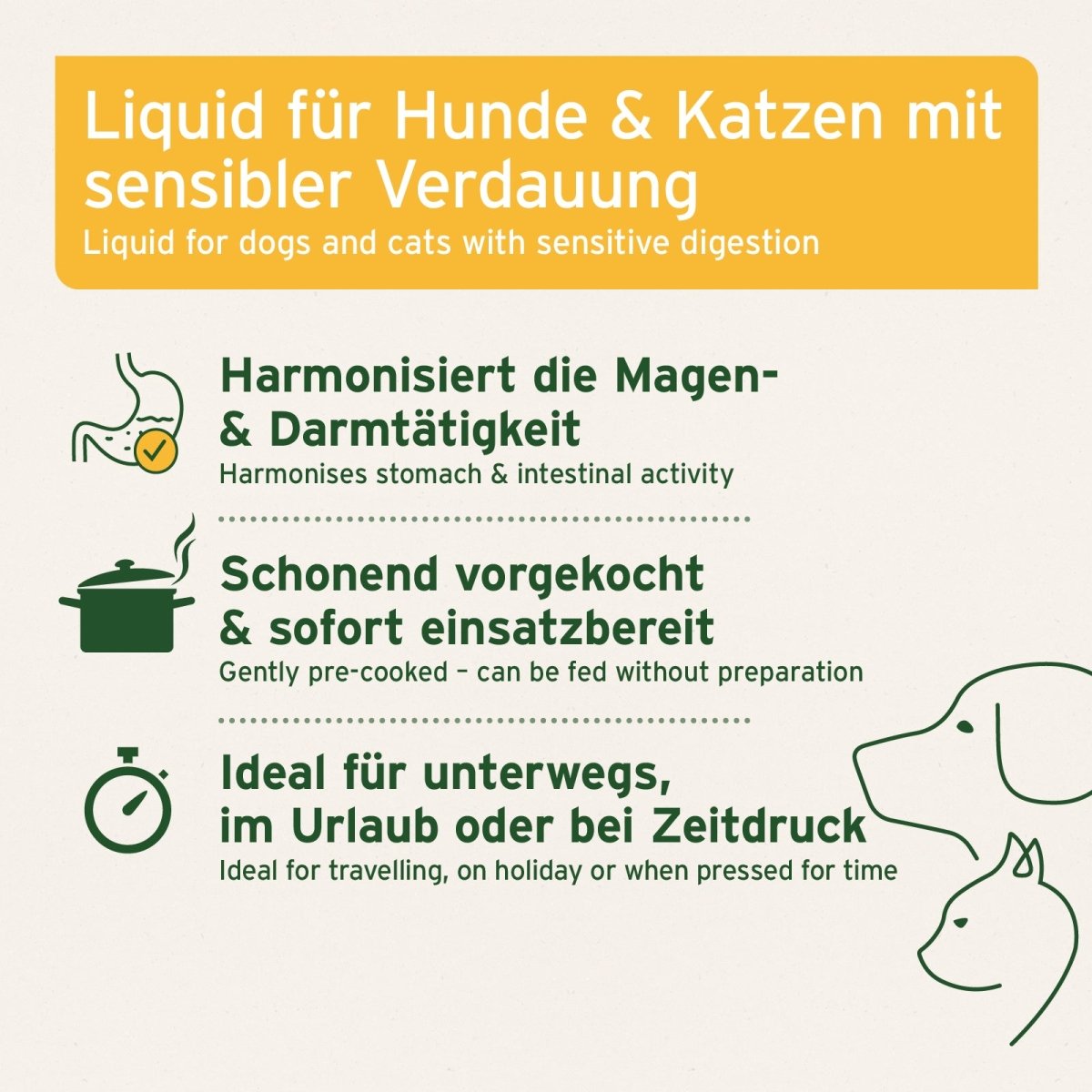 Ulmenrinde Liquid - AniForte