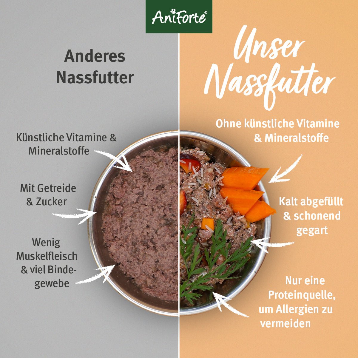 Nassfutter FarmsLamb – "Lamm mit Kürbis" - AniForte