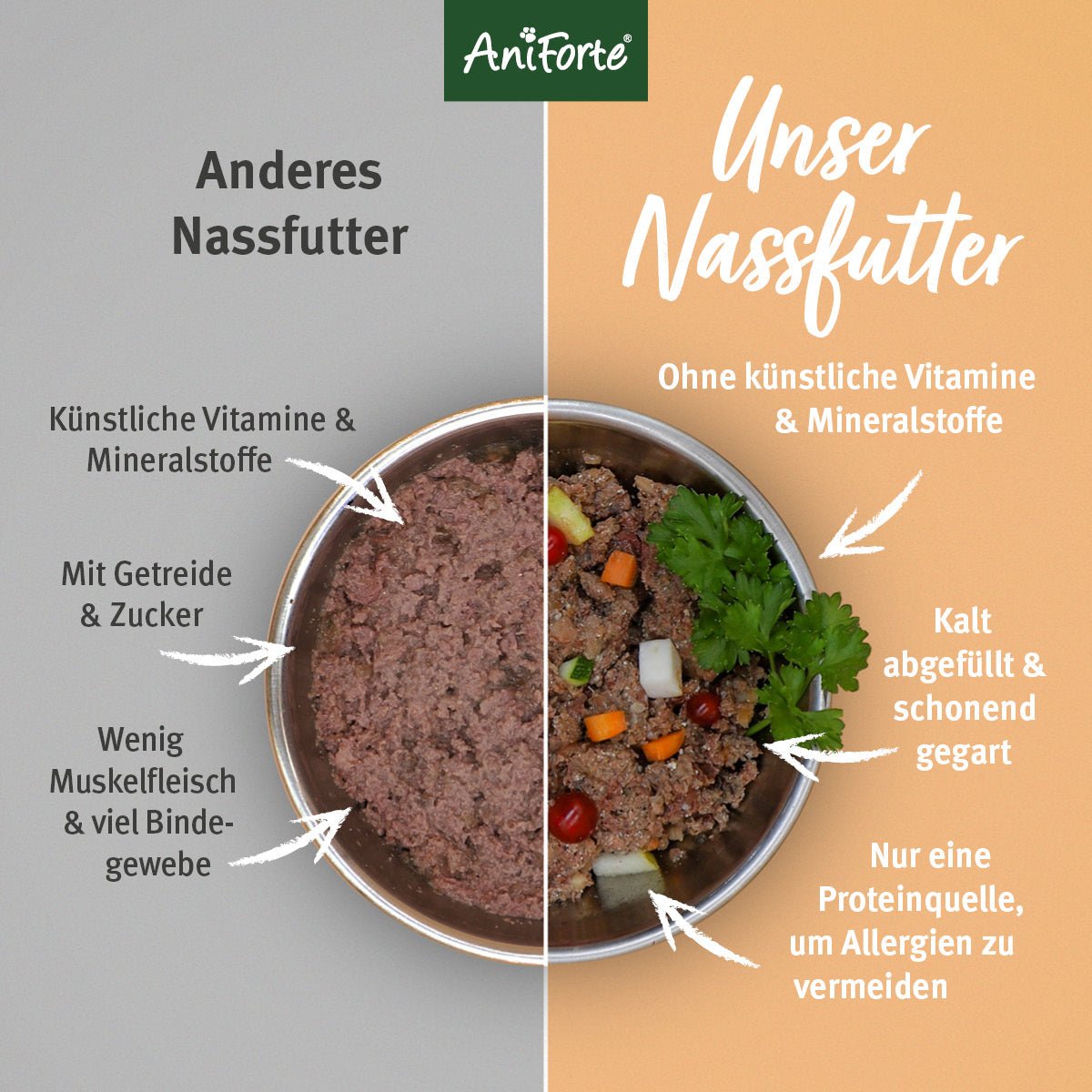 Nassfutter WildForest – "Wild mit Zucchini" - AniForte